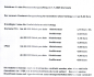 Flyer mit den Postgeb�hren vom 1.1.2026
