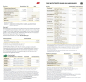 Flyer mit den Postgeb�hren vom 1.1.2026