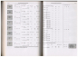 Stollberger Briefe-Katalog 1997 / 98, gebraucht - in guter Erhaltung incl. Päckchen-Porto