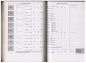 Stollberger Briefe-Katalog 1997 / 98, gebraucht - in guter Erhaltung incl. Pckchen-Porto