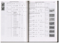 Stollberger Briefe-Katalog 1997 / 98, gebraucht - mit vielen Kennzeichnungen, Notizen, etc.