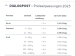 Neue Gebhren fr Dialogpost